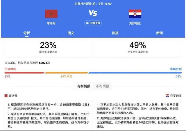 高清av影院